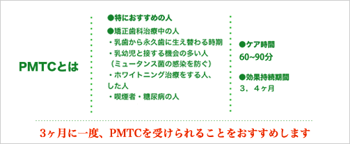 pmtc